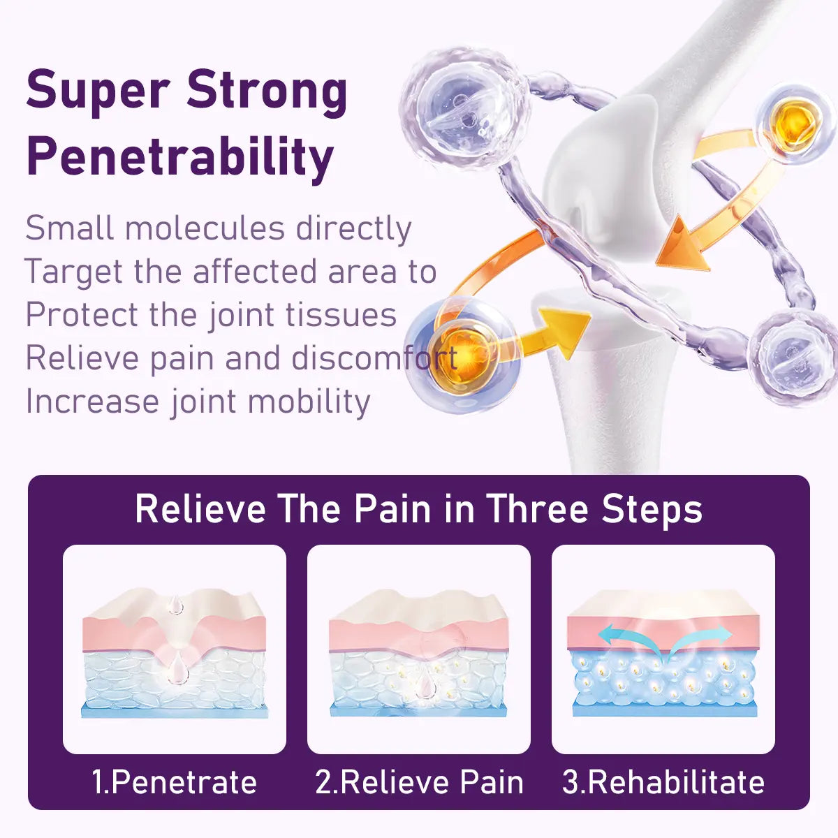 Umex High-Performance Joint & Bone Gel | Buy 1 Get 1 Free