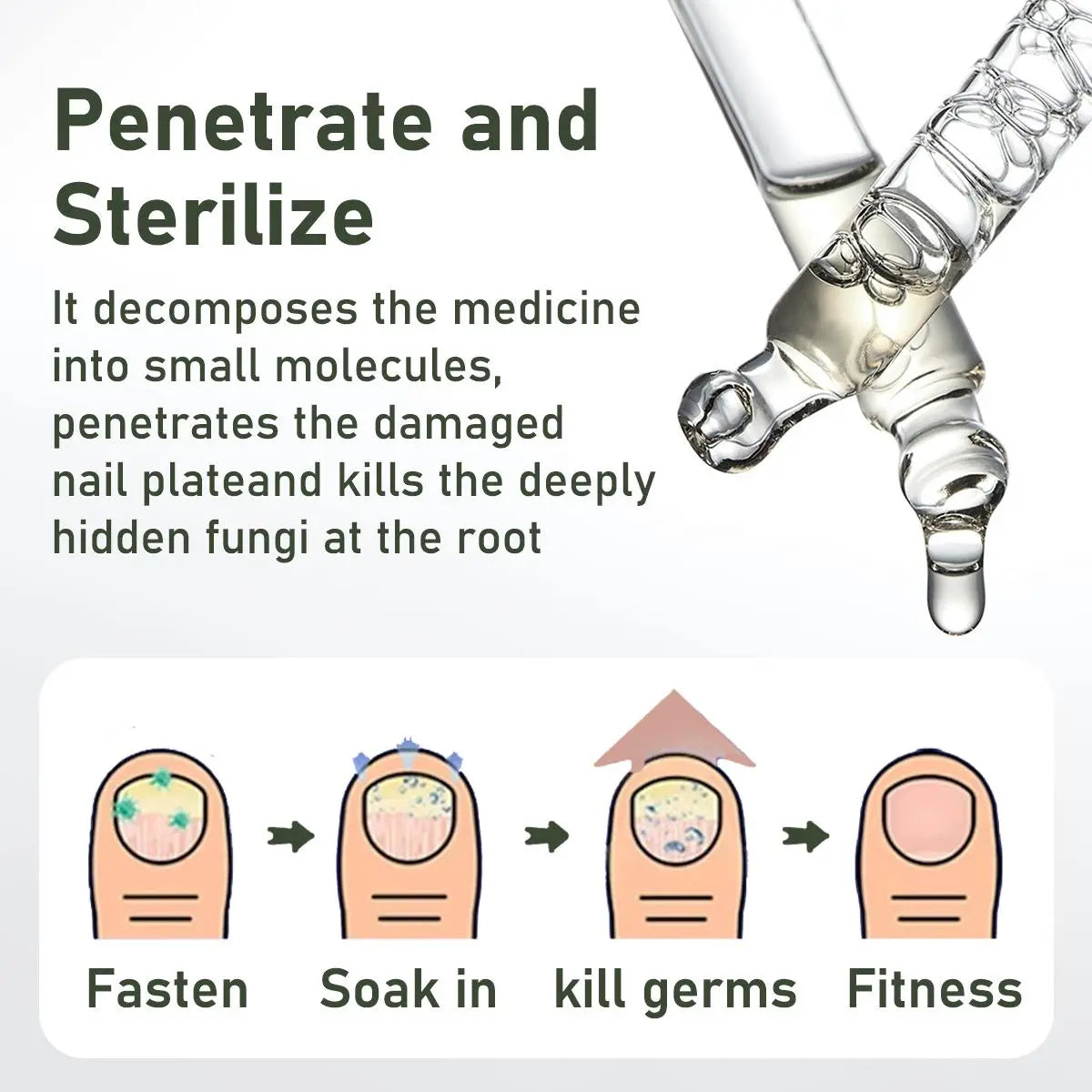 Umex® 7-Day Nail Revive Serum