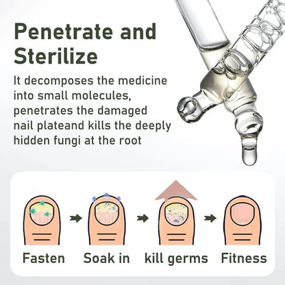 Umex® 7-Day Nail Revive Serum
